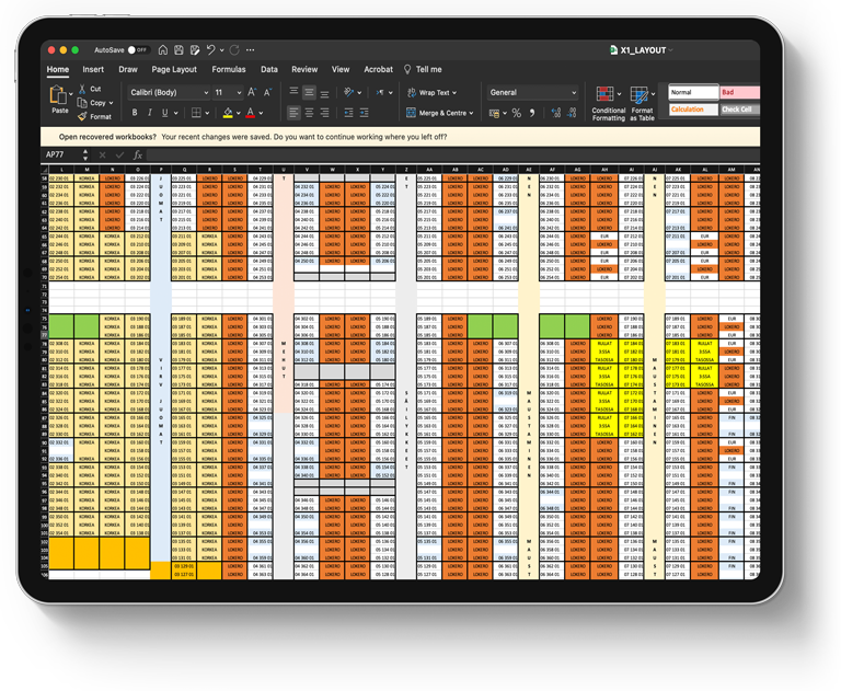Warehouse analytics dashboard showing performance metrics